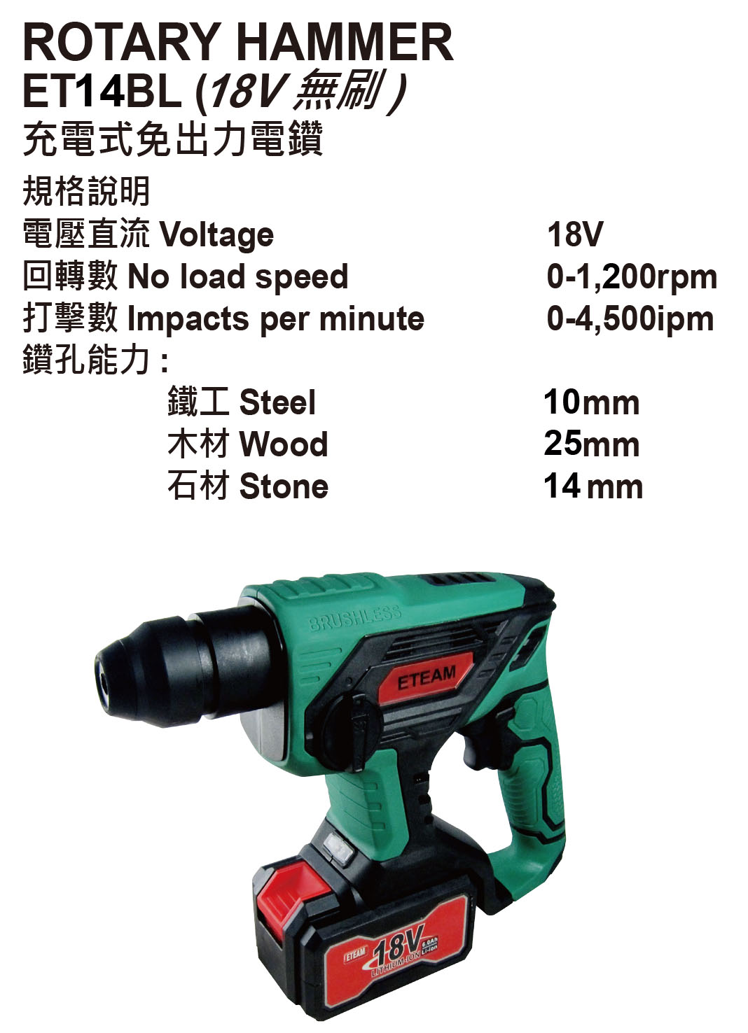 ET-14BL ROTARY HAMMER(Brushless)