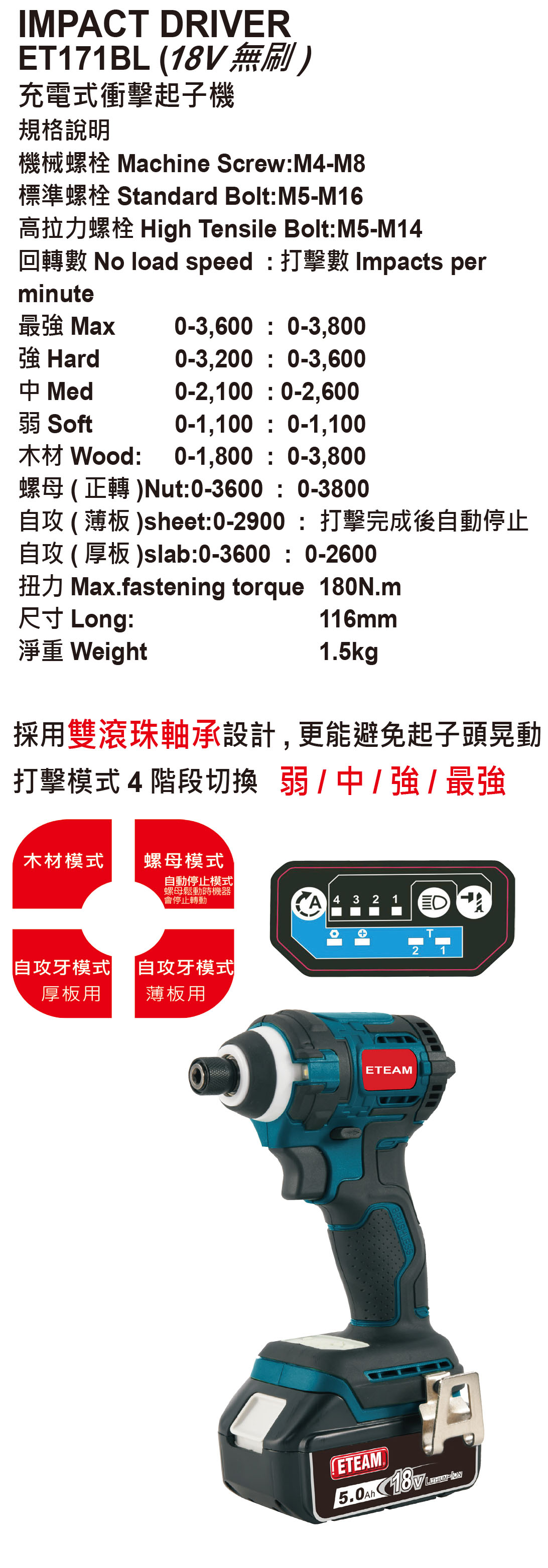 ET-171BL 充電式衝擊起子機(無刷)